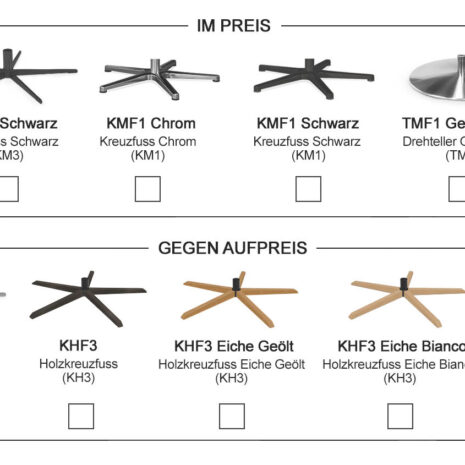 Fussart_DE